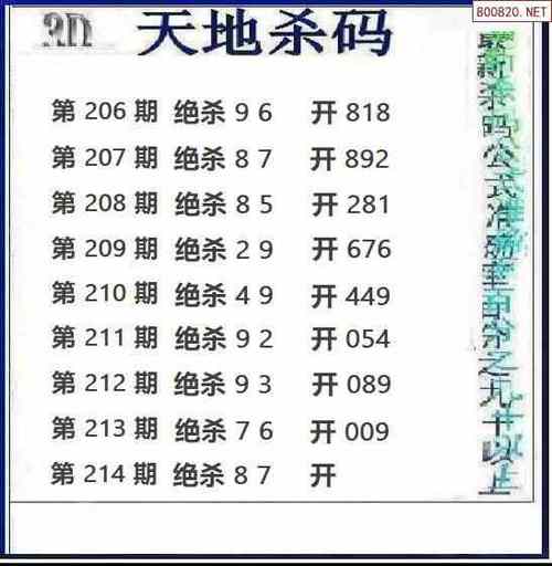 3d福彩字谜图谜汇总