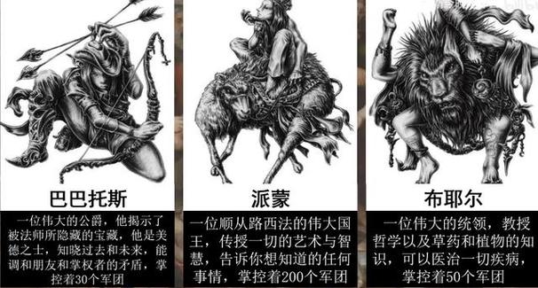 派蒙与所罗门王72柱魔神身份解析