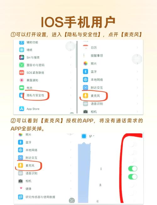 奶油弄到手机听筒里怎么办