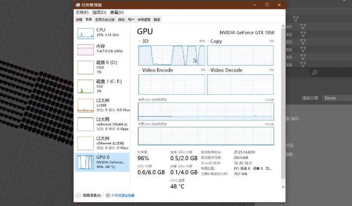 专用gpu内存利用率不高