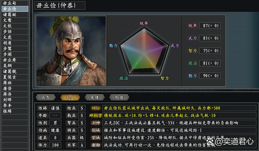 三国志11小说