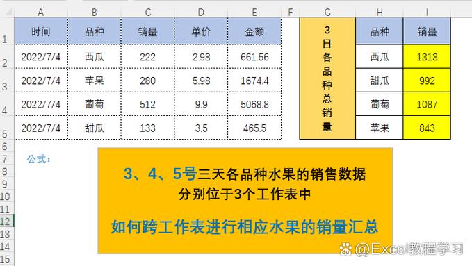 多个表格数据汇总
