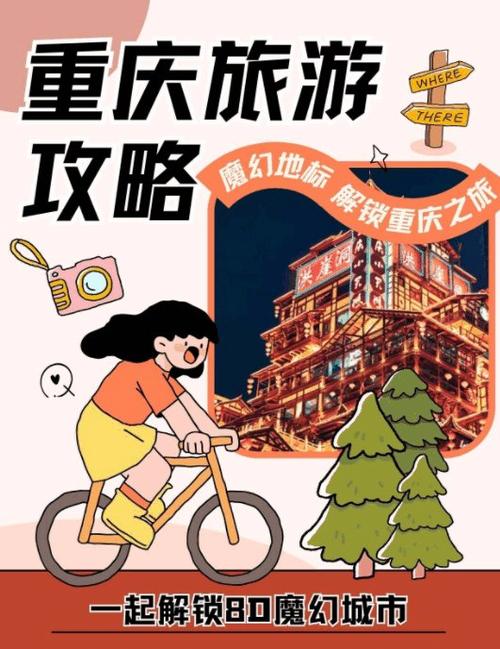 重庆6日游旅游攻略