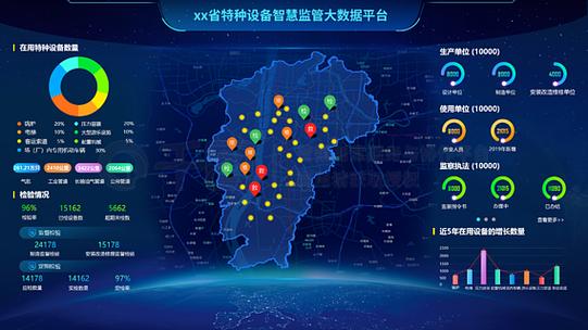 智慧监管平台登录入口