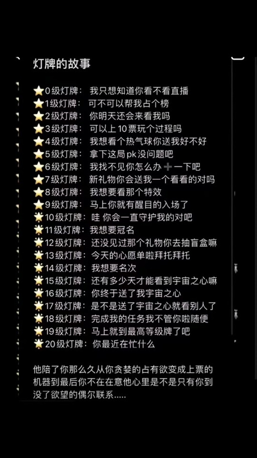 怎么看自己是几级灯牌截图3