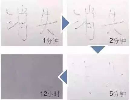黑笔写错字了怎么涂改不留痕迹