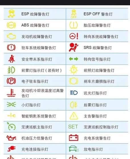 空调的灯不亮了,但是运行正常