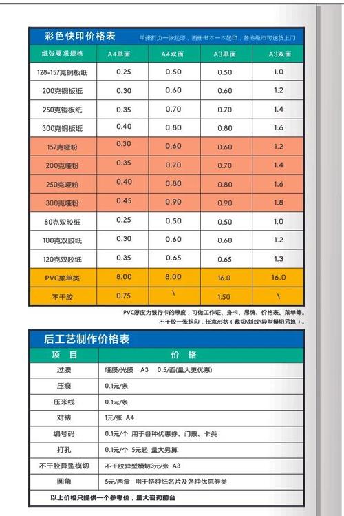 数码大师怎么收费多少