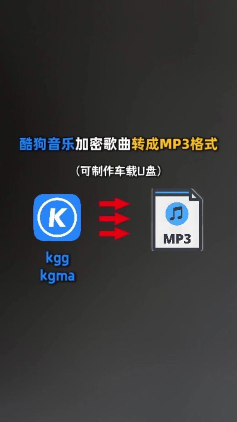 酷狗歌单如何转换到网易云