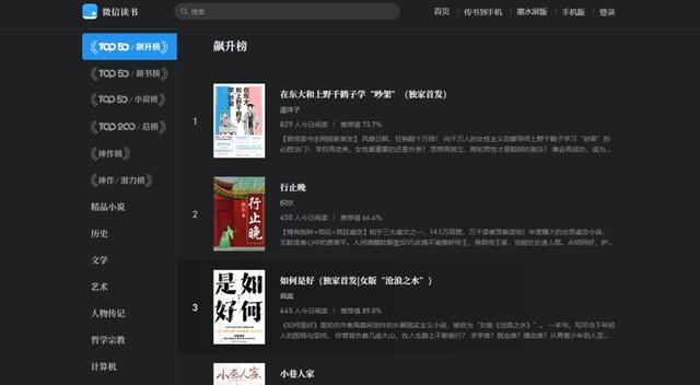有趣电子书网推荐