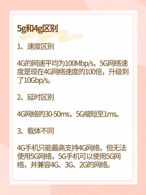 流量显示G