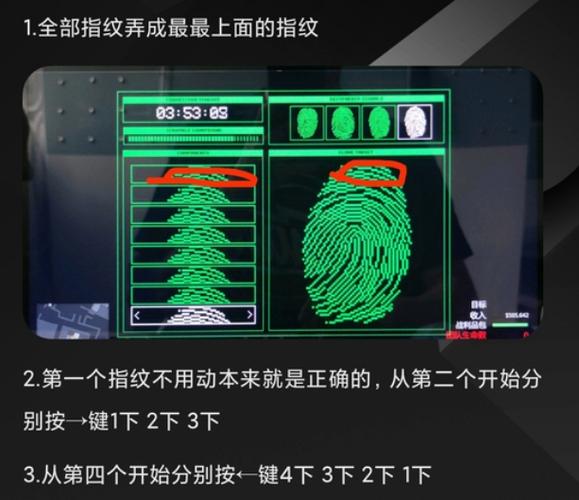 gta5佩里科岛金库指纹