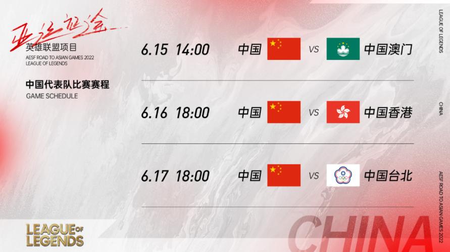 中国亚运征途LOL名单公布截图3