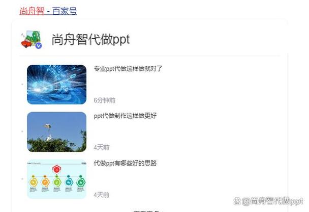 ppt定制一般多少钱