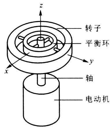 陀螺内部结构图片搜索