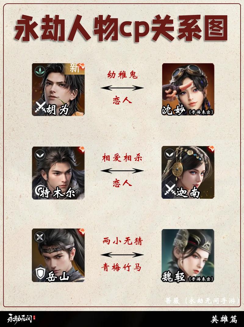 永劫无间关系