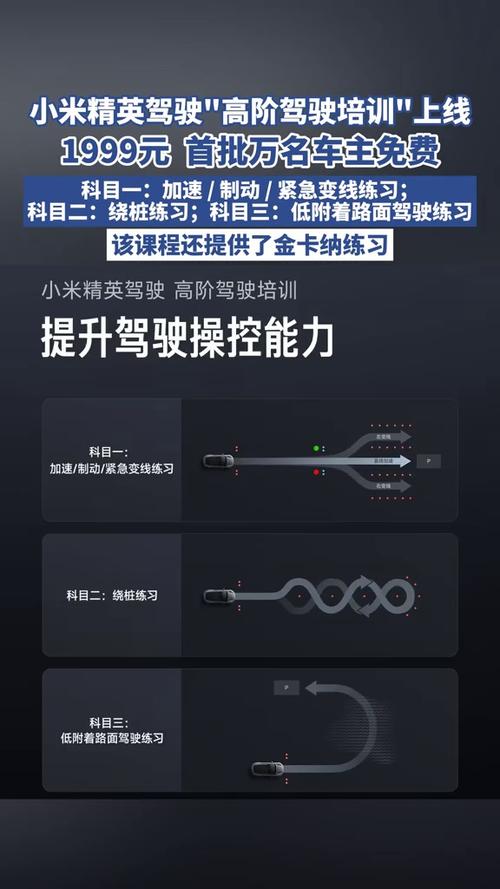 小米高阶1024QAM有什么用