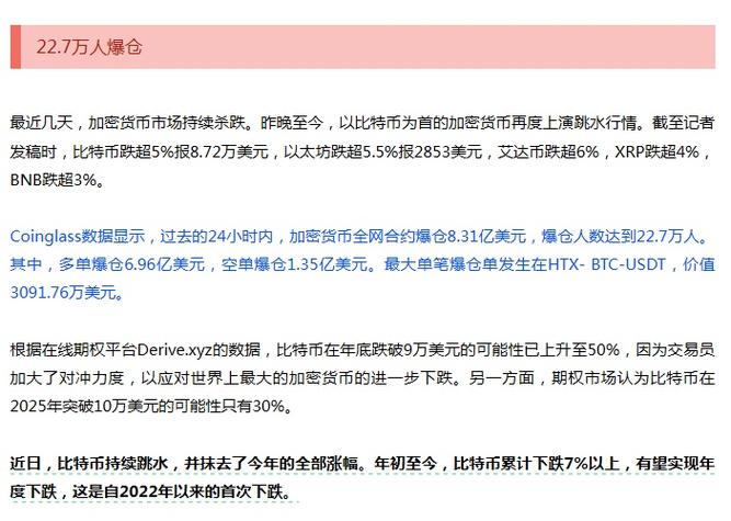 合约爆仓数据查询