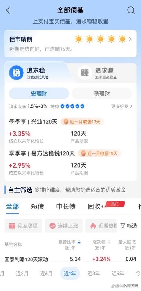 支付宝稳健理财哪个好