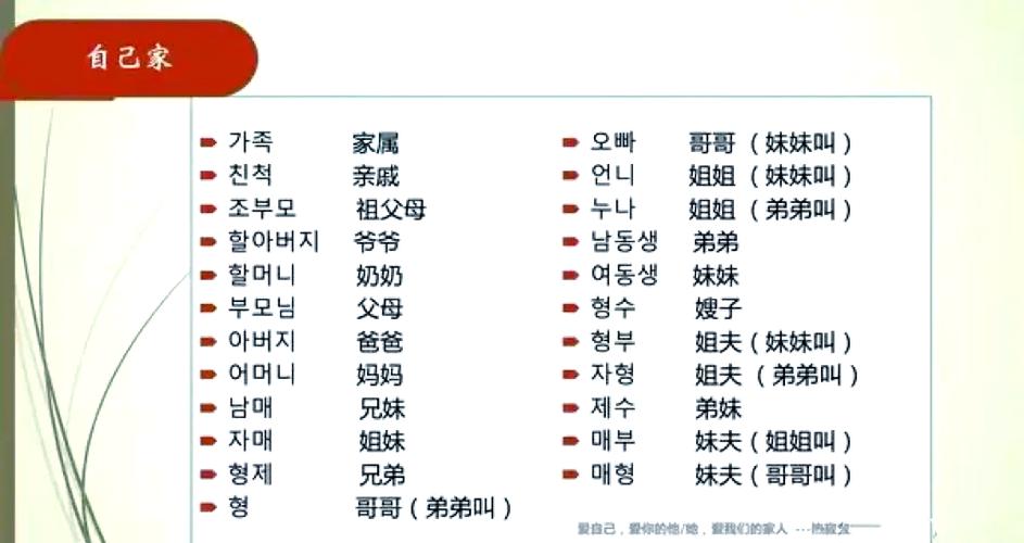 爸爸的妹妹丈夫应该怎么喊