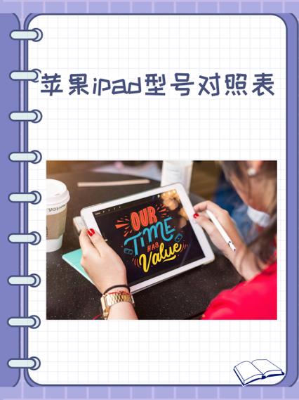 苹果ipadmini4参数配置截图3