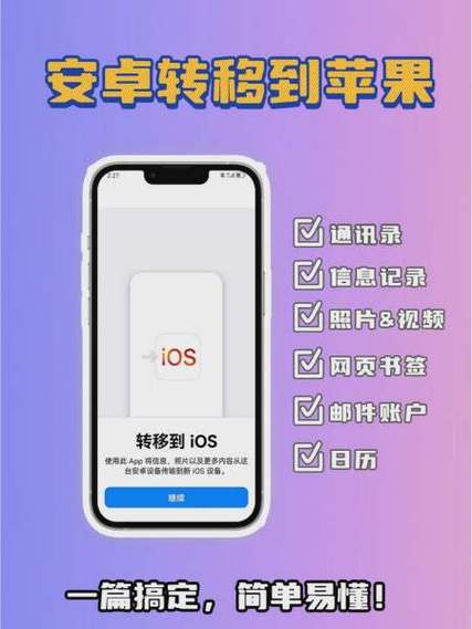 安卓新旧手机互传数据