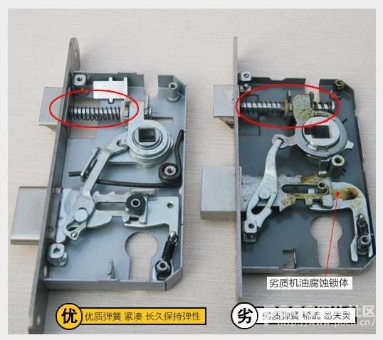 老式防盗门锁芯分解图