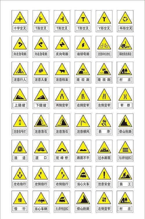 交通图标大全及图解