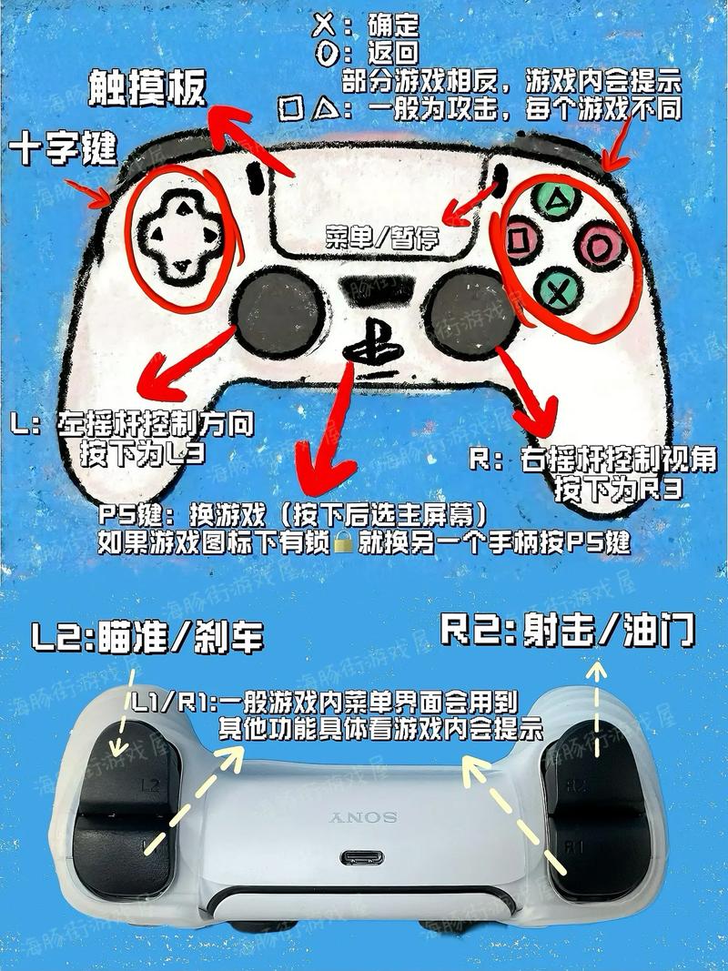 ps5游戏手柄怎样无线使用