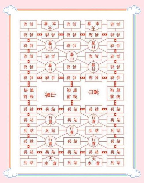 象棋暗棋规则大小
