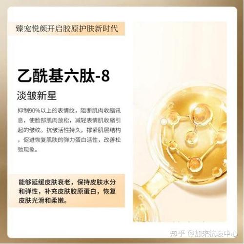 重组人源胶原蛋白和类人胶原蛋白