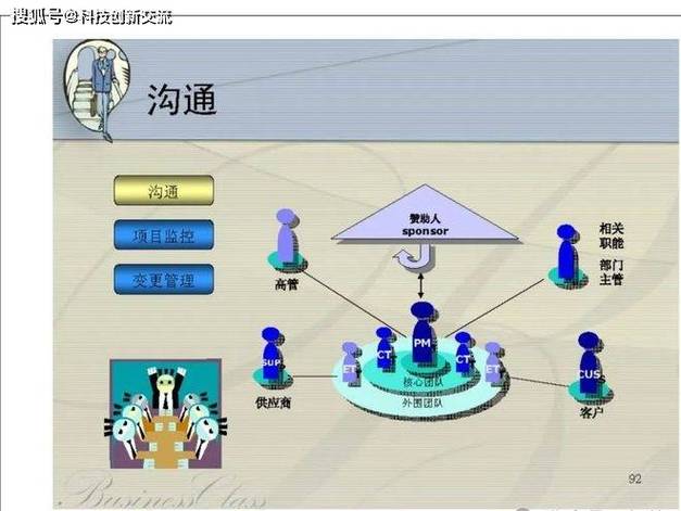 华为企业沟通案例分析