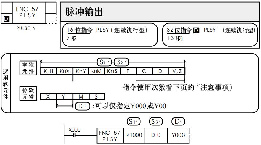 三菱秒脉冲指令截图2