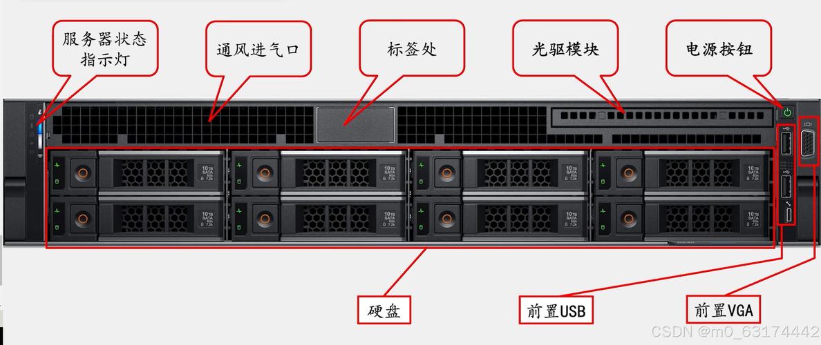 kk的服务器端口