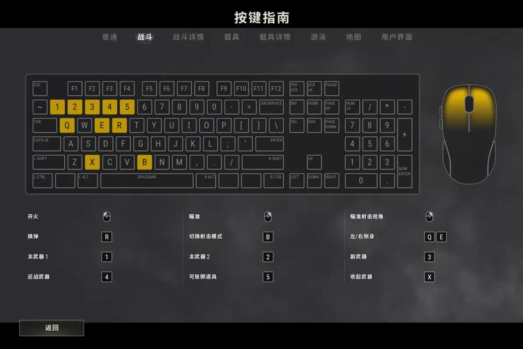 猎杀对决标记哪个键