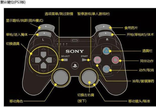 生化危机6遥控手雷怎么用