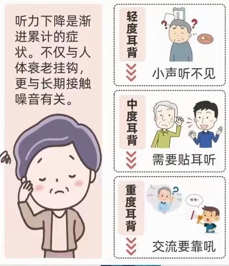 13岁孩子突然一只耳朵听不到