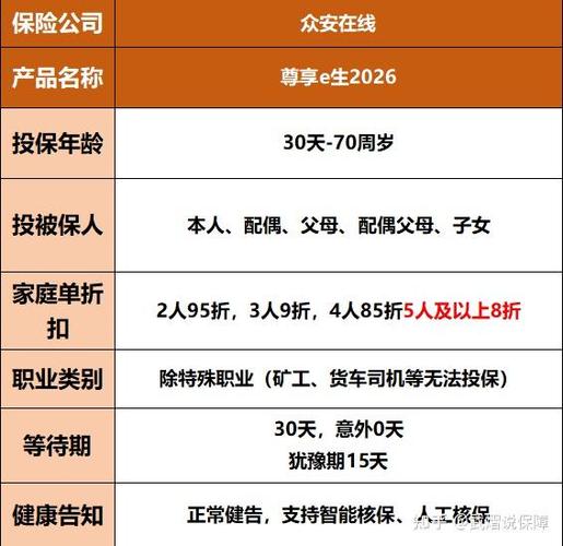 尊享飞行保障55元是什么