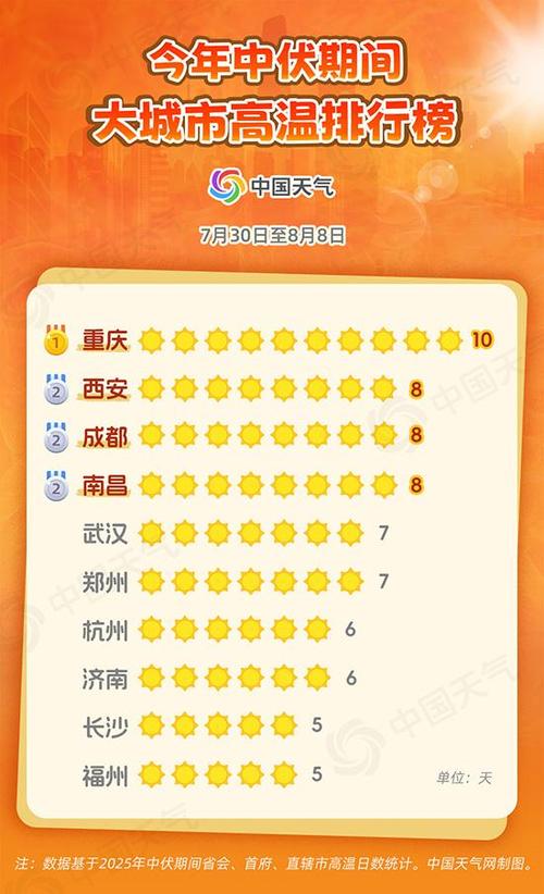 2020全国1