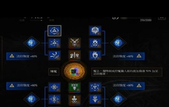 巫师3怎么给装备升级