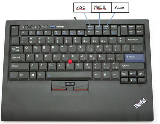 电脑的numlock键是什么