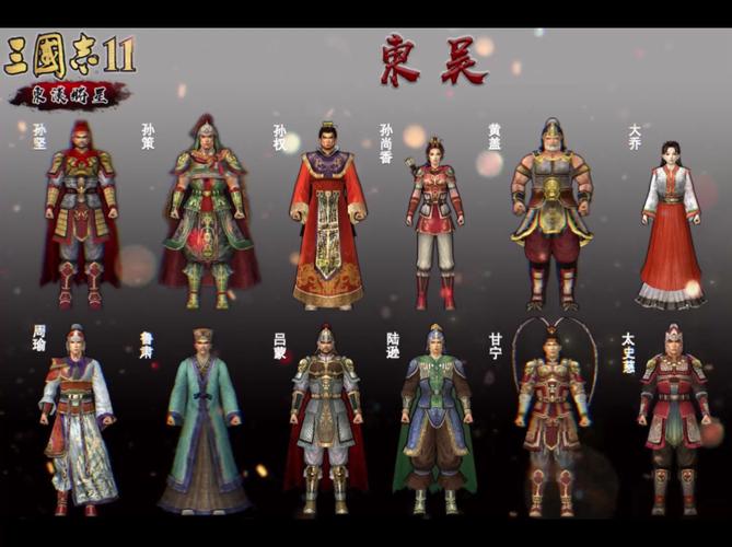 三国志13单挑模型