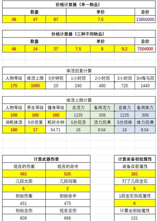 梦幻西游角色估价标准