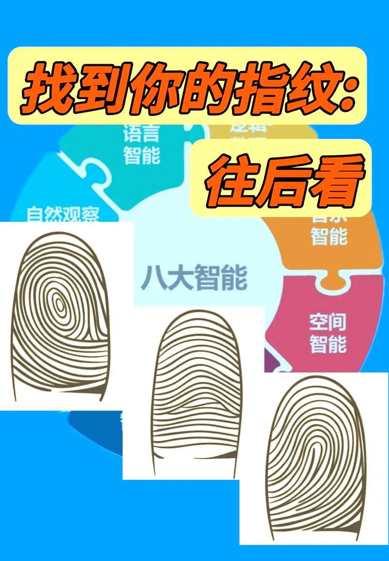 vivoy93s指纹识别在哪