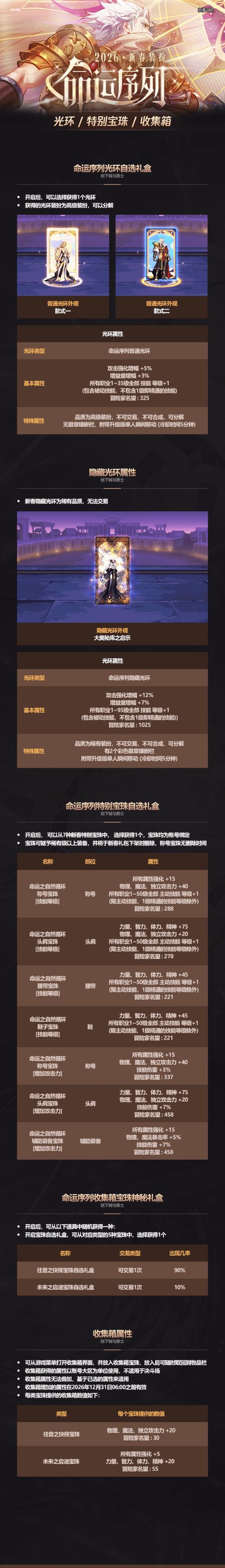 大唐无双2026黄金服礼包