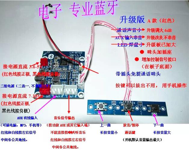 没有蓝牙的功放怎样改装蓝牙