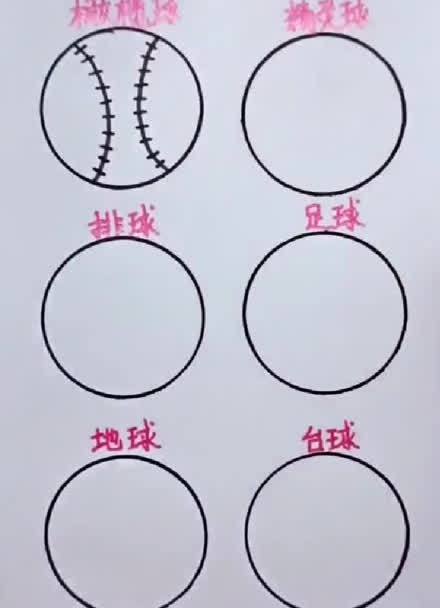 什么叫小球什么叫大球