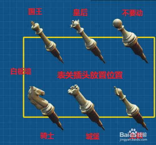 生化危机2棋子摆放顺序