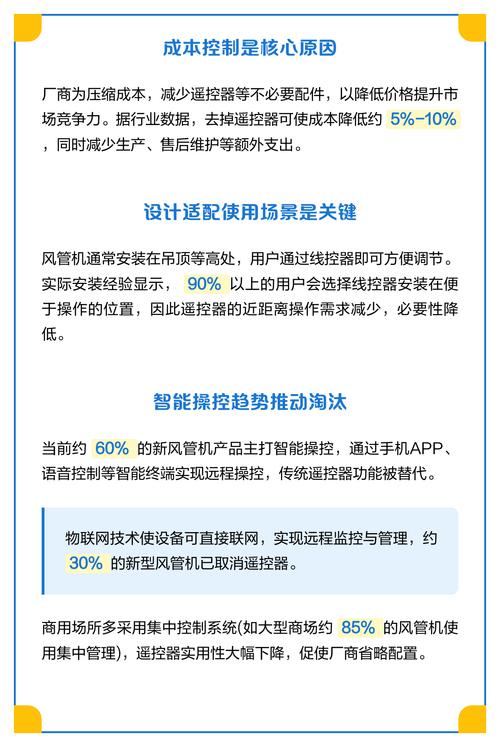 风管机为什么没有遥控器