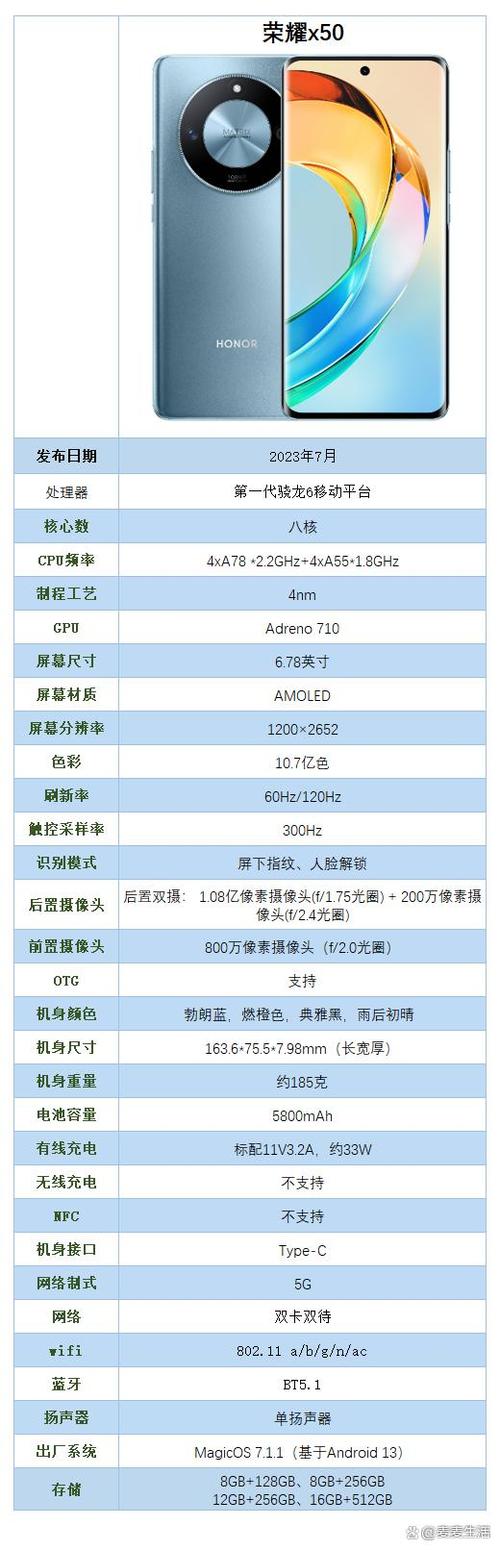 荣耀X50的屏幕参数